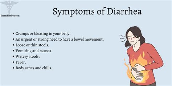 Does xifaxan stop diarrhea?