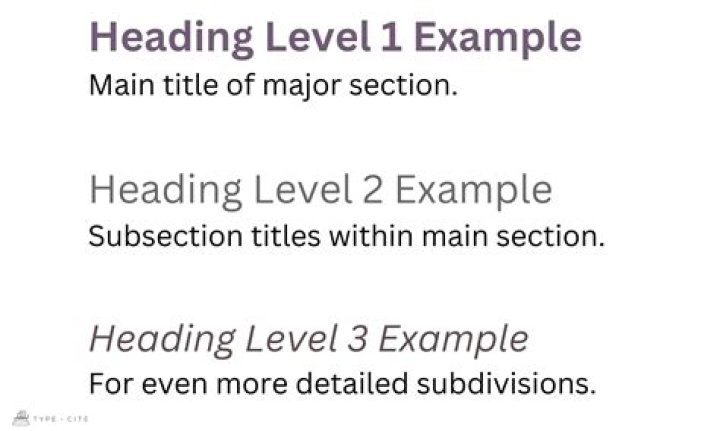 =====Heading level 1Heading level 1