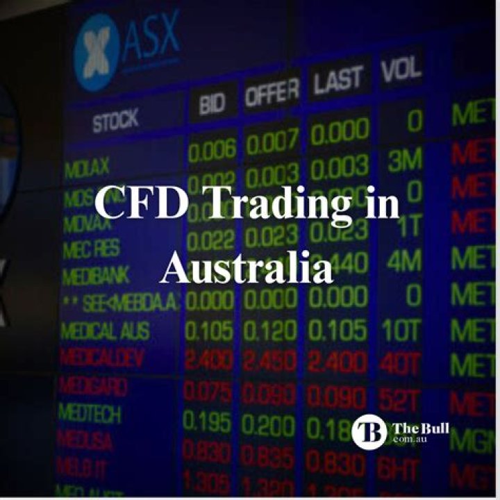 How are CFDs taxed in Australia?