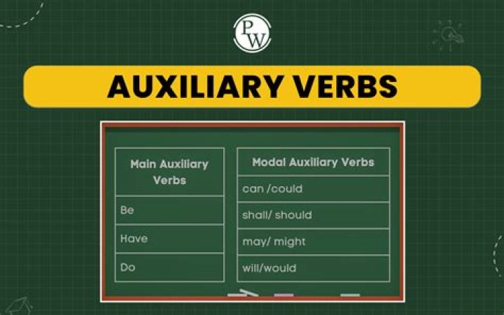 How are primary auxiliary verbs used
