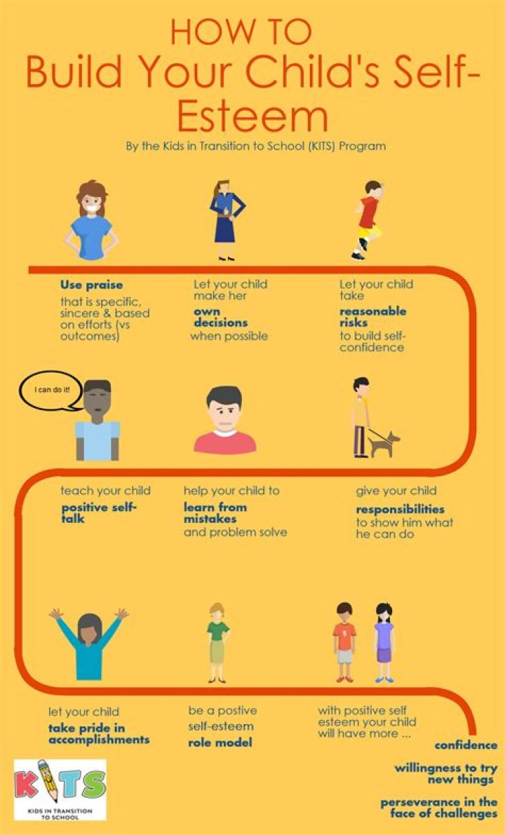 How can I build my 4 year olds self-esteem?