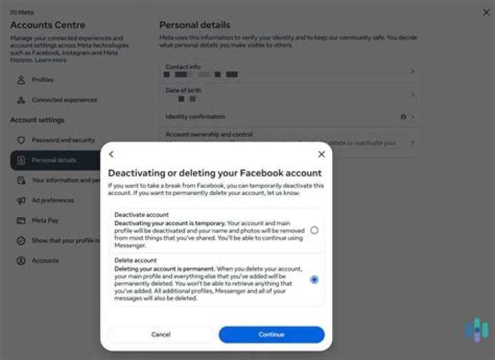 How can I delete my Facebook account 2021 instantly?