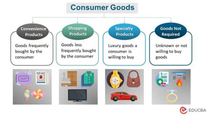 How can I get products for free?