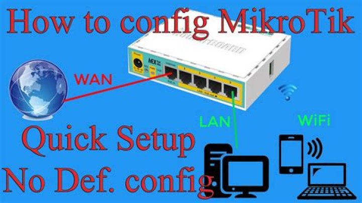 How configure WAN MikroTik?