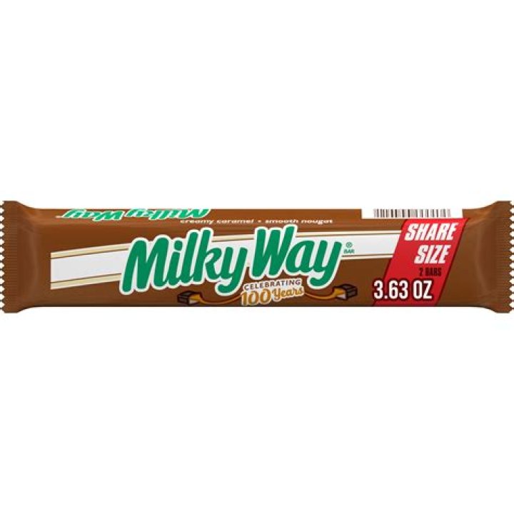 How did Milky Way candy bar get its name?