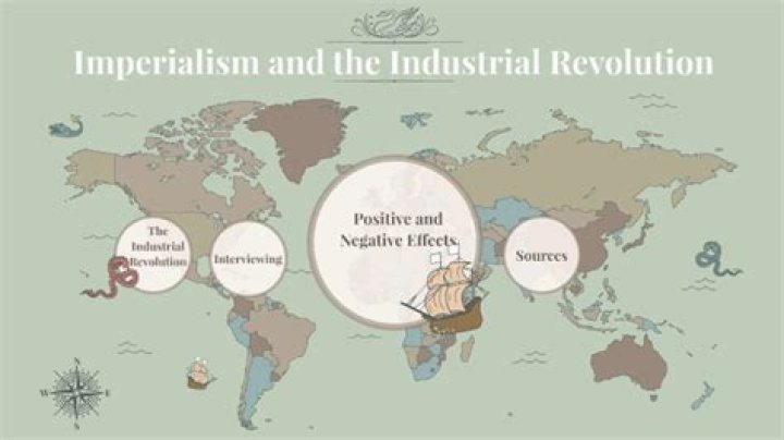 How did the Industrial Revolution impact imperialism