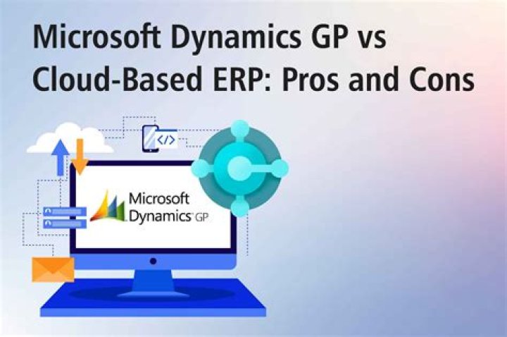 How do I access Microsoft Dynamics GP?