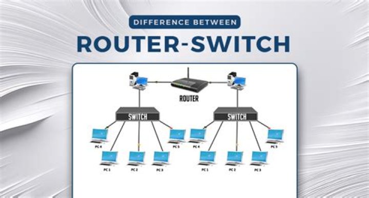 How do I access my AT router admin?