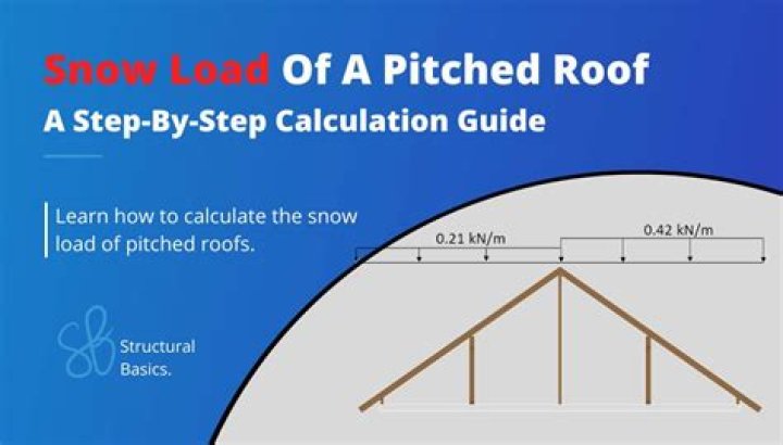 How do I calculate roof trusses?