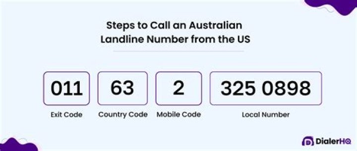 How do I call Victoria Australia?