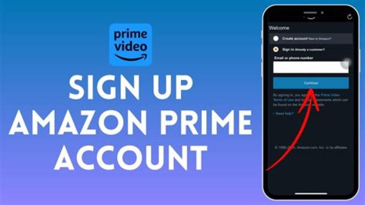 How do I cancel my Amazon Prime Video account?