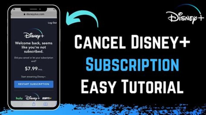 How do I cancel my Crikey subscription?