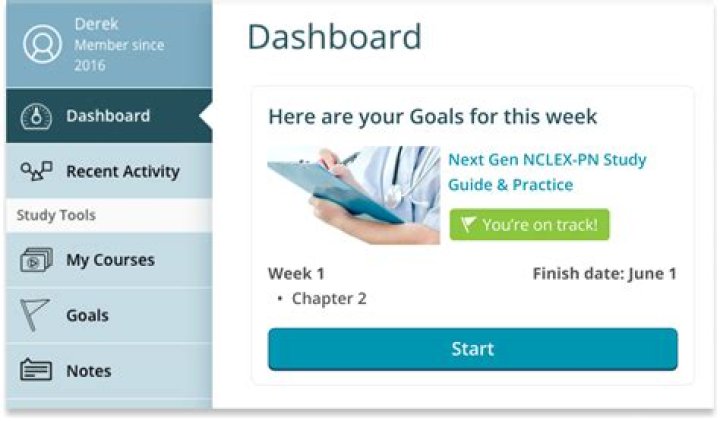 How do I check my Bigpond data usage?