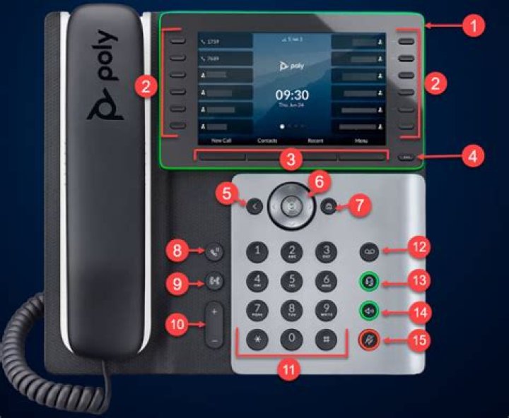 How do I connect my Polycom trio 8800?