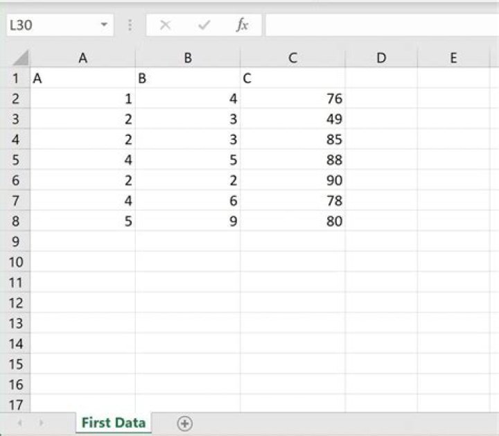 How do I create a data set from SAS to Excel?