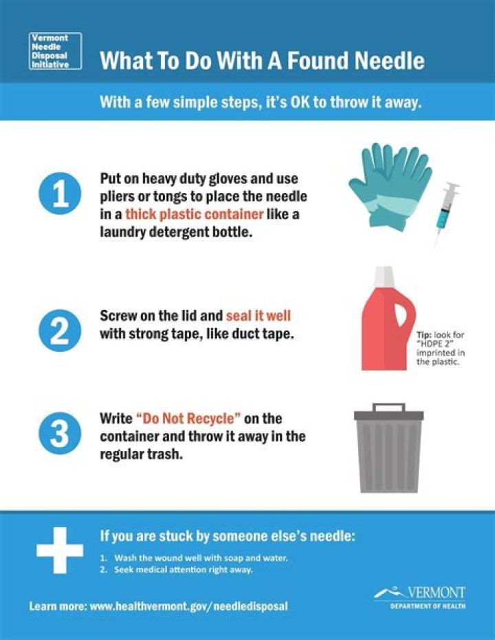 How do I dispose of an old TV in Portland Oregon?