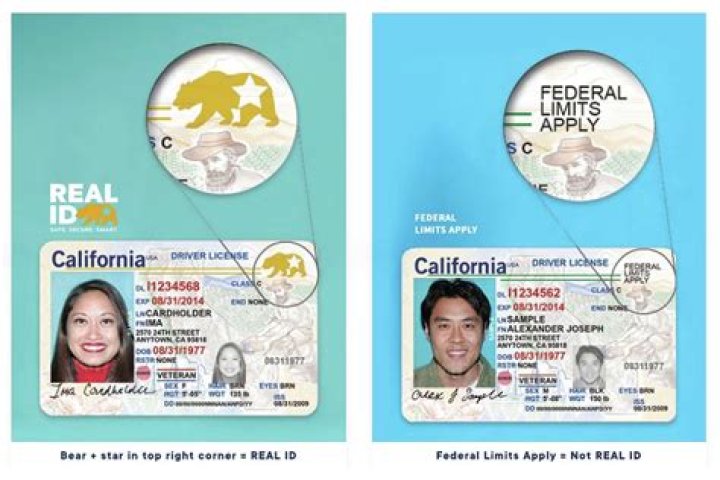 How do I find my reseller ID number?