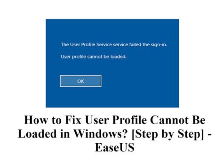 How do I fix profile Cannot be loaded?