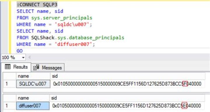 How do I fix SID mismatch in SQL Server?