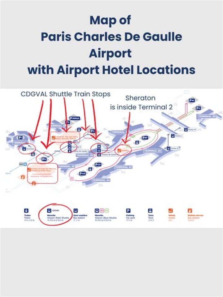 How do I get from Charles de Gaulle to Marseille?