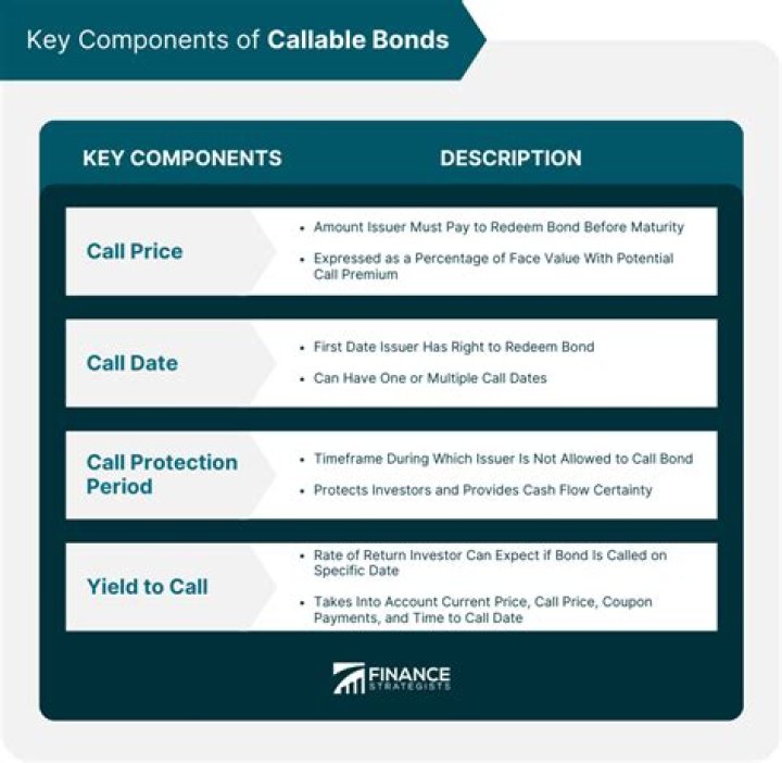 How do I get on demand in Korea?