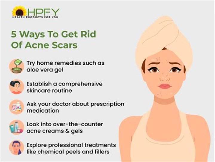 How do I get rid of acne scars fast?