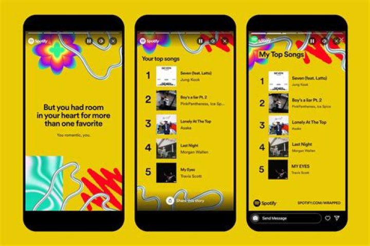How do I get Spotify songs for free on IOS?