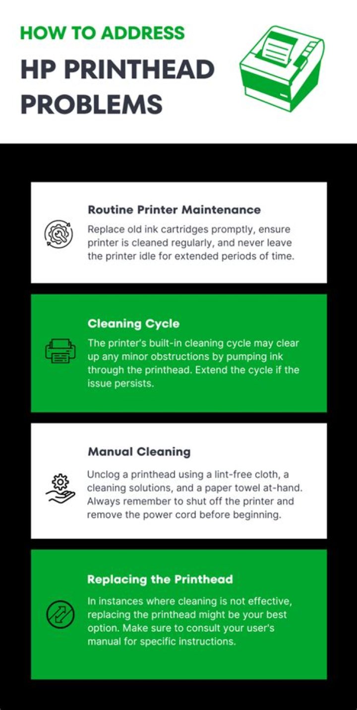 How do I know if my print head is bad?