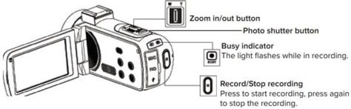 How do I know if my Vivitar camera is charging?