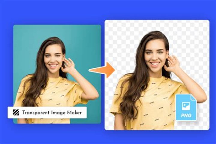 How do I make a photo template in Photoshop?