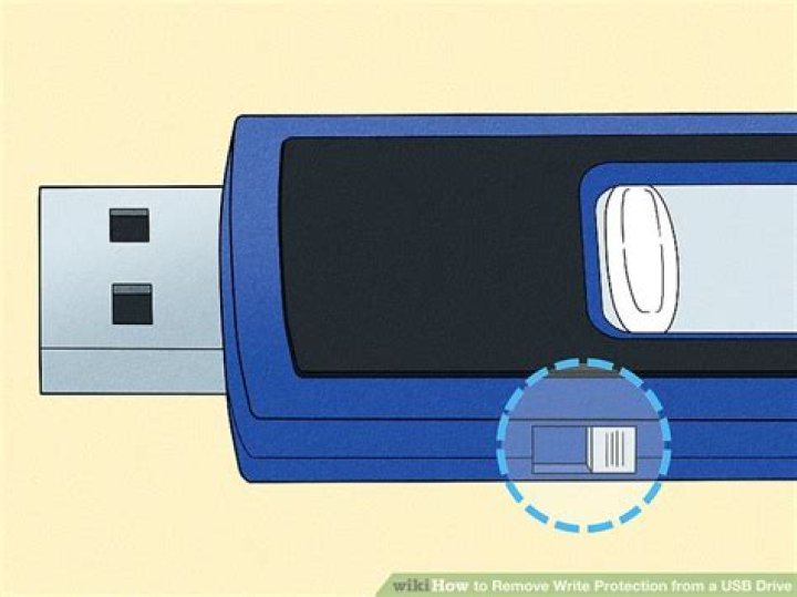 How do I remove write protection from a USB drive?