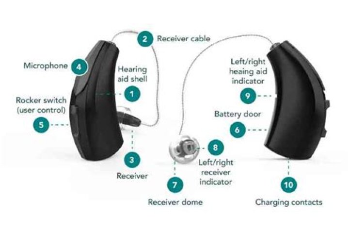 How do I reset my hearing aid?