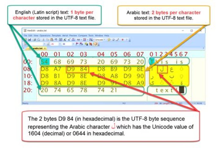 How do I save a UTF 8 file