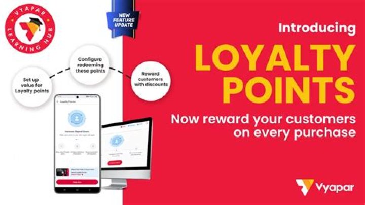 How do I track my loyalty points?