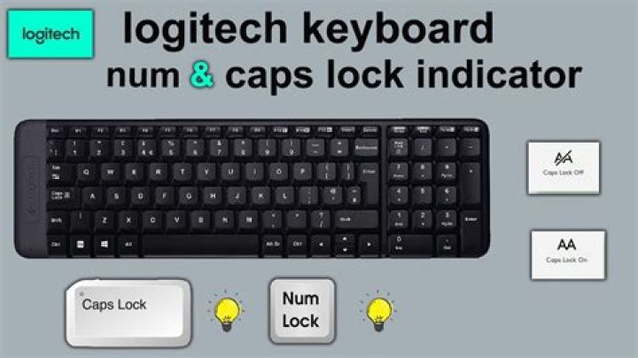 How do I turn off Num Lock on my Logitech keyboard?