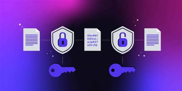 How do I use Lets encrypt Windows