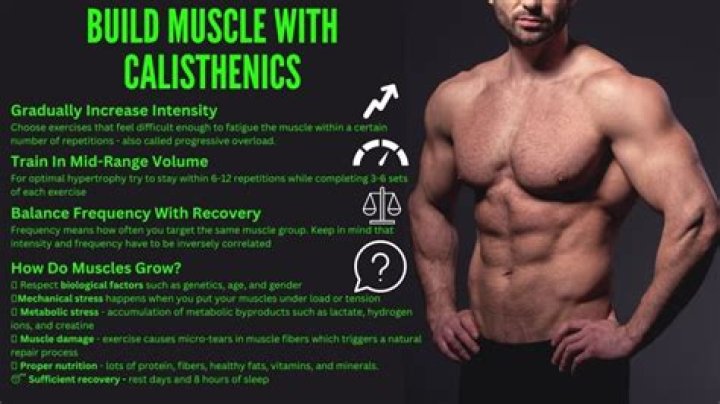How do you build muscle with colitis?