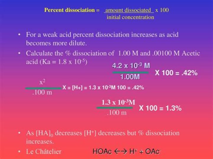 How do you calculate dissociation constant?