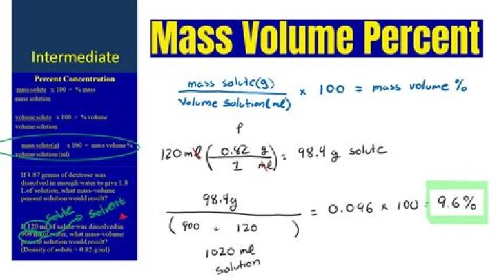 How do you calculate mass volume percentage?