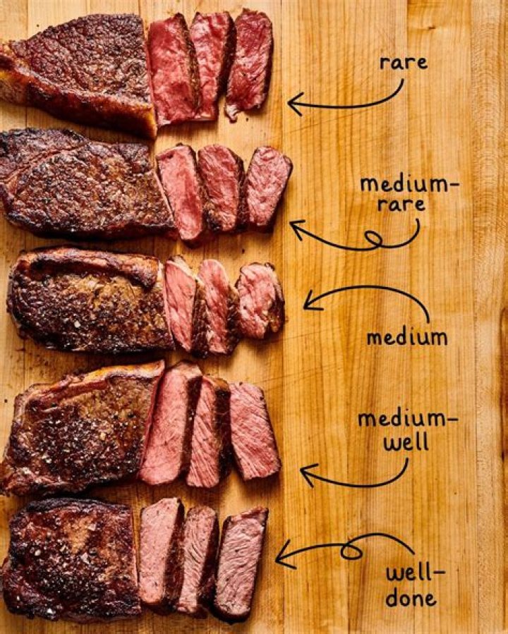 How do you cook beef tenderloin steak tips from Omaha Steaks?