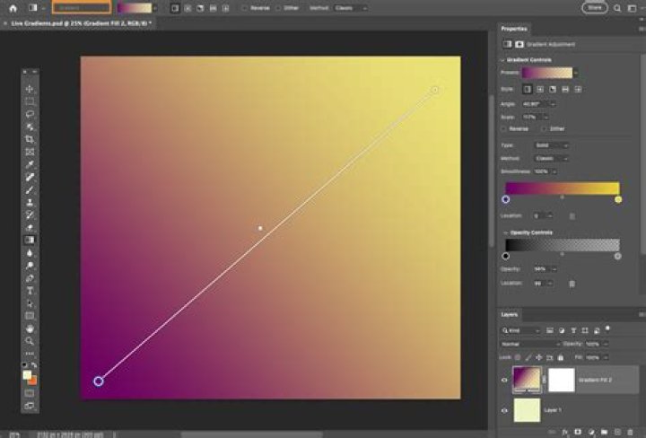 How do you create a saturation gradient in Photoshop?