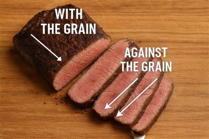 How do you cut corned beef against the grain?