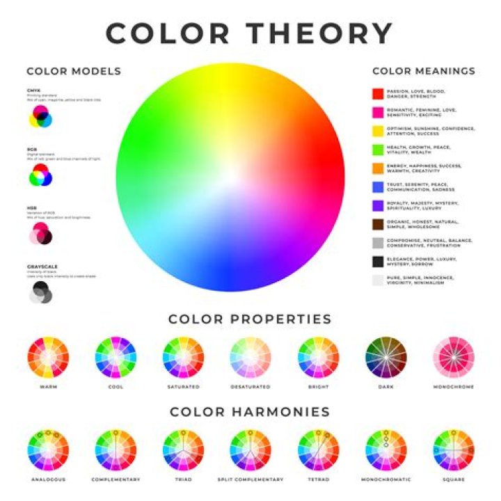 How do you describe color theory?