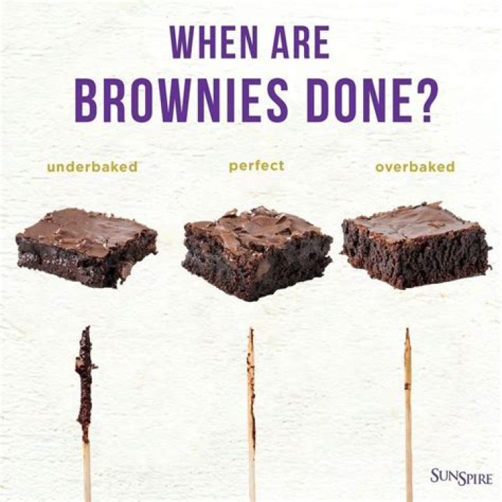 How do you fix underdone brownies?