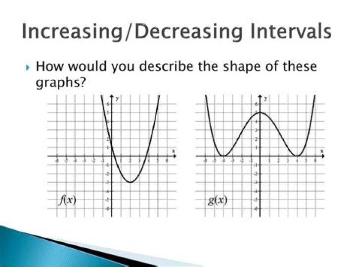 How do you graph intervals in Excel?