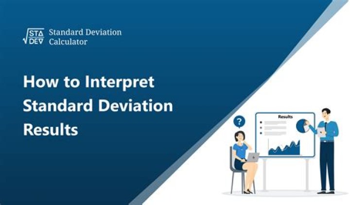 How do you interpret Mfis scores?