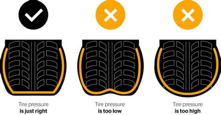 How do you know if your tire is losing air?