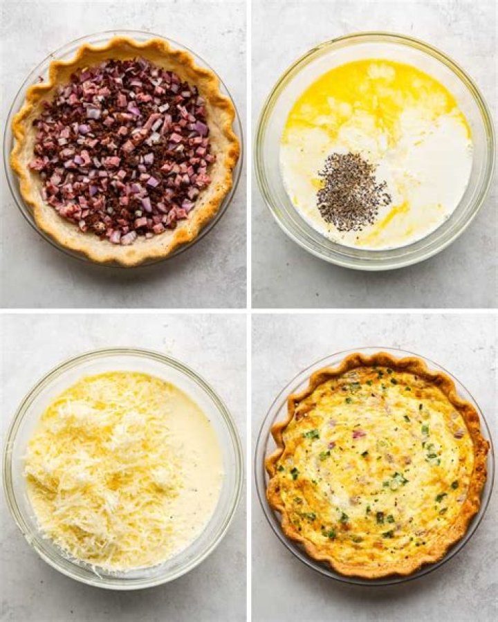 How do you know when quiche is ready?