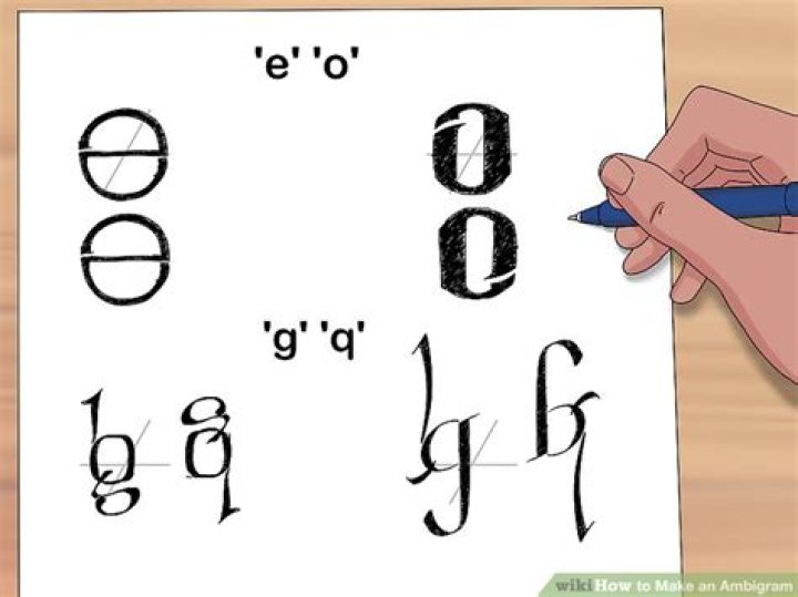 How do you make an ambigram?