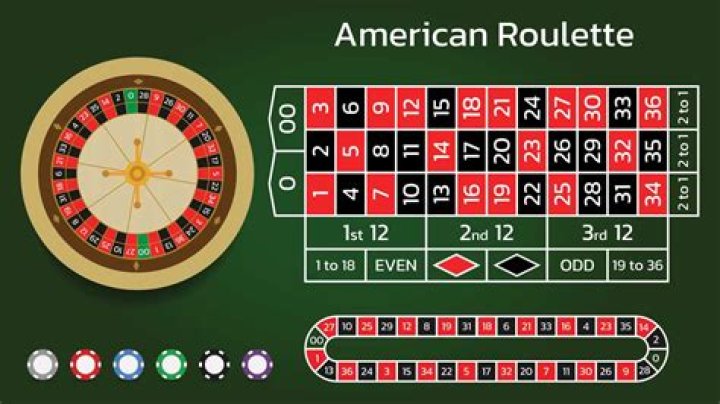 How do you play roulette for free?